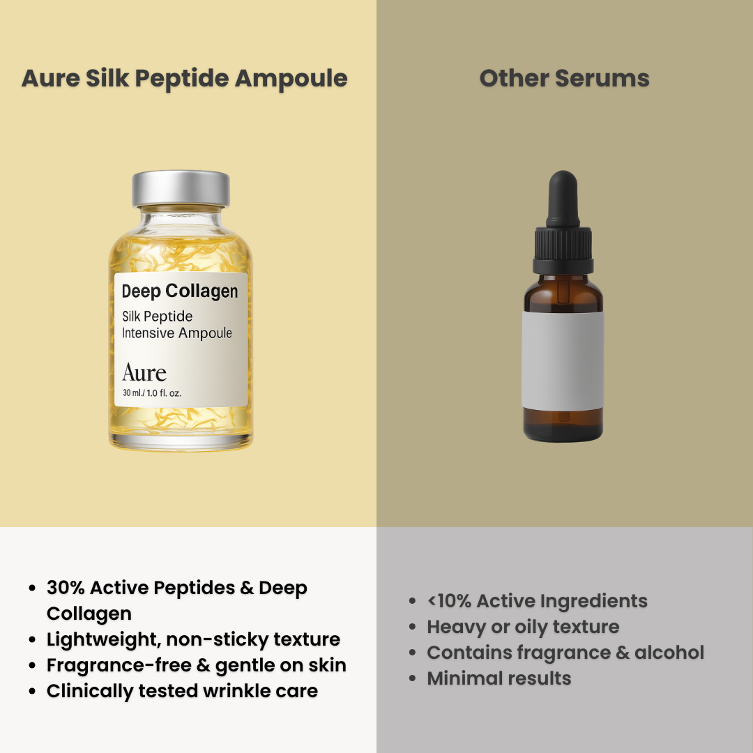 Silk Lifting Ampoule