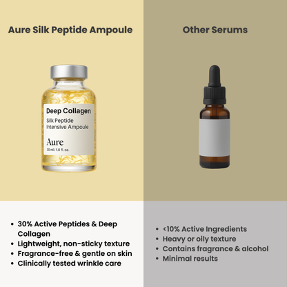 Silk Lifting Ampoule