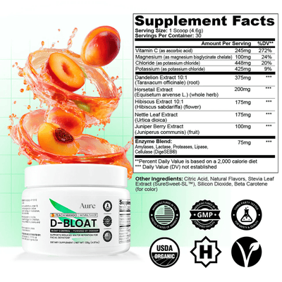 Daily Debloat