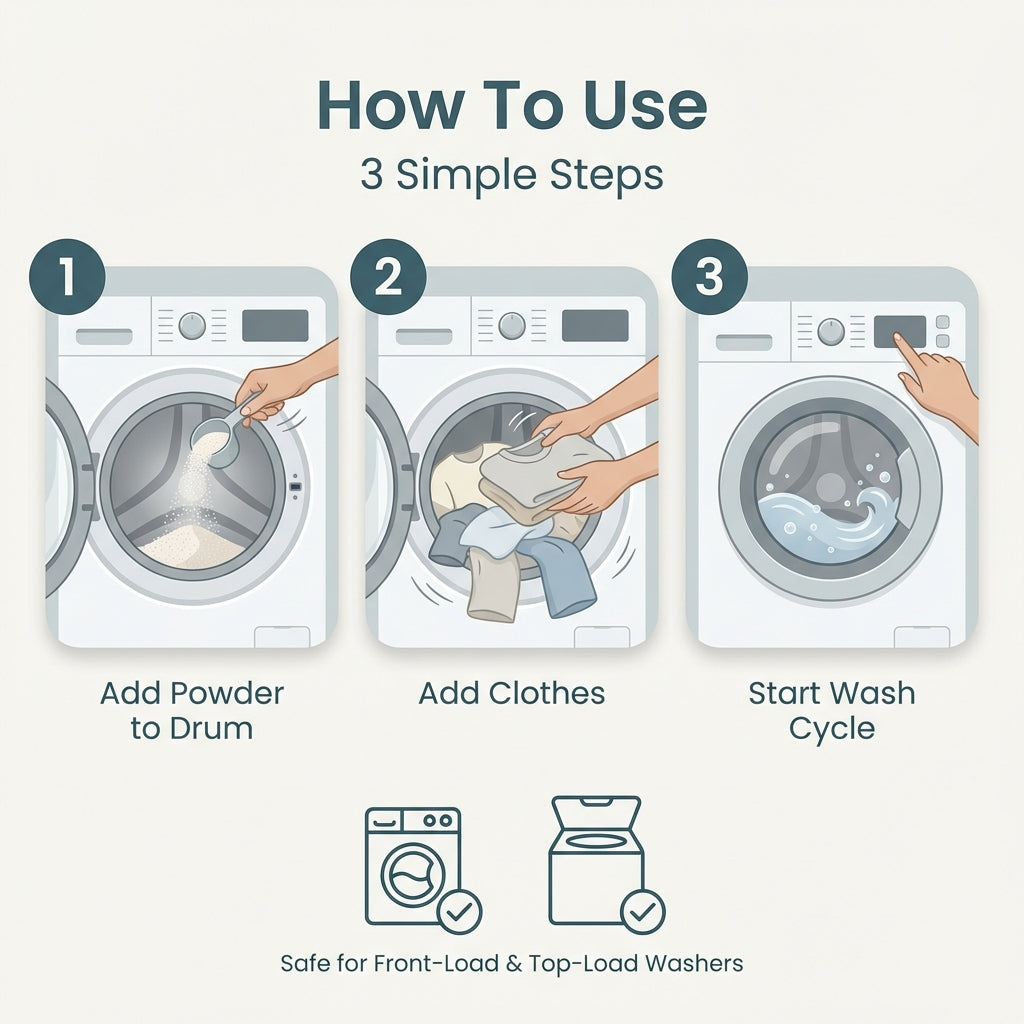 Pet Hair Dissolving Laundry Powder