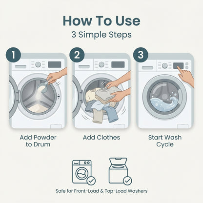 Pet Hair Dissolving Laundry Powder