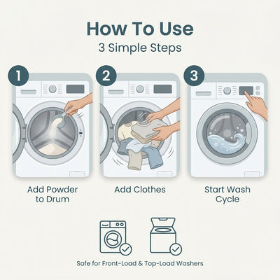 Pet Hair Dissolving Laundry Powder